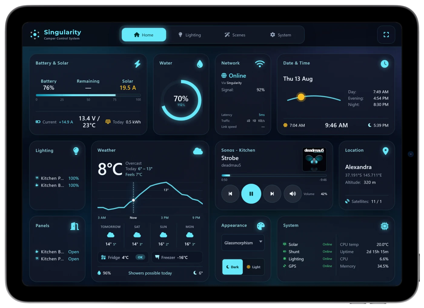 Tablet home screen with power, water, weather and system status